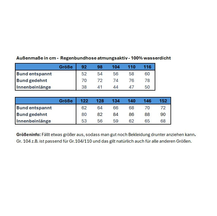 BMS Regenhose Räuberwald Pro atmungsaktiv Lila BMS      NATURKINDCHEN