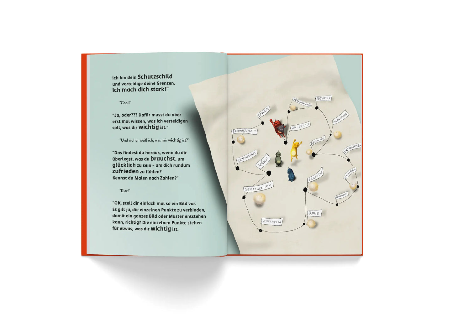 Wut, wofür bist du denn gut? JUNIEK VERLAG      NATURKINDCHEN