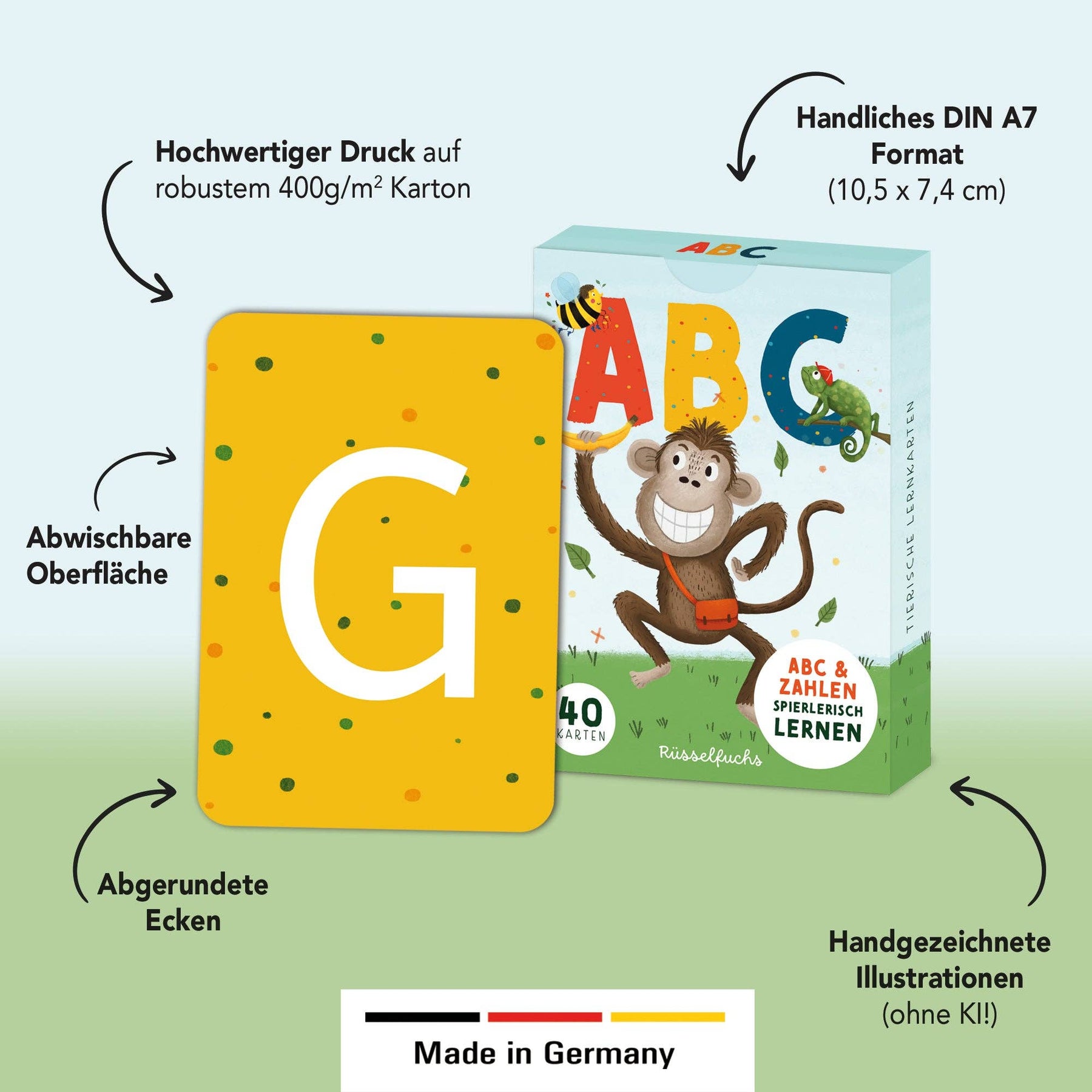 ABC & Zahlen – Lernkarten für Kinder Rüsselfuchs      NATURKINDCHEN