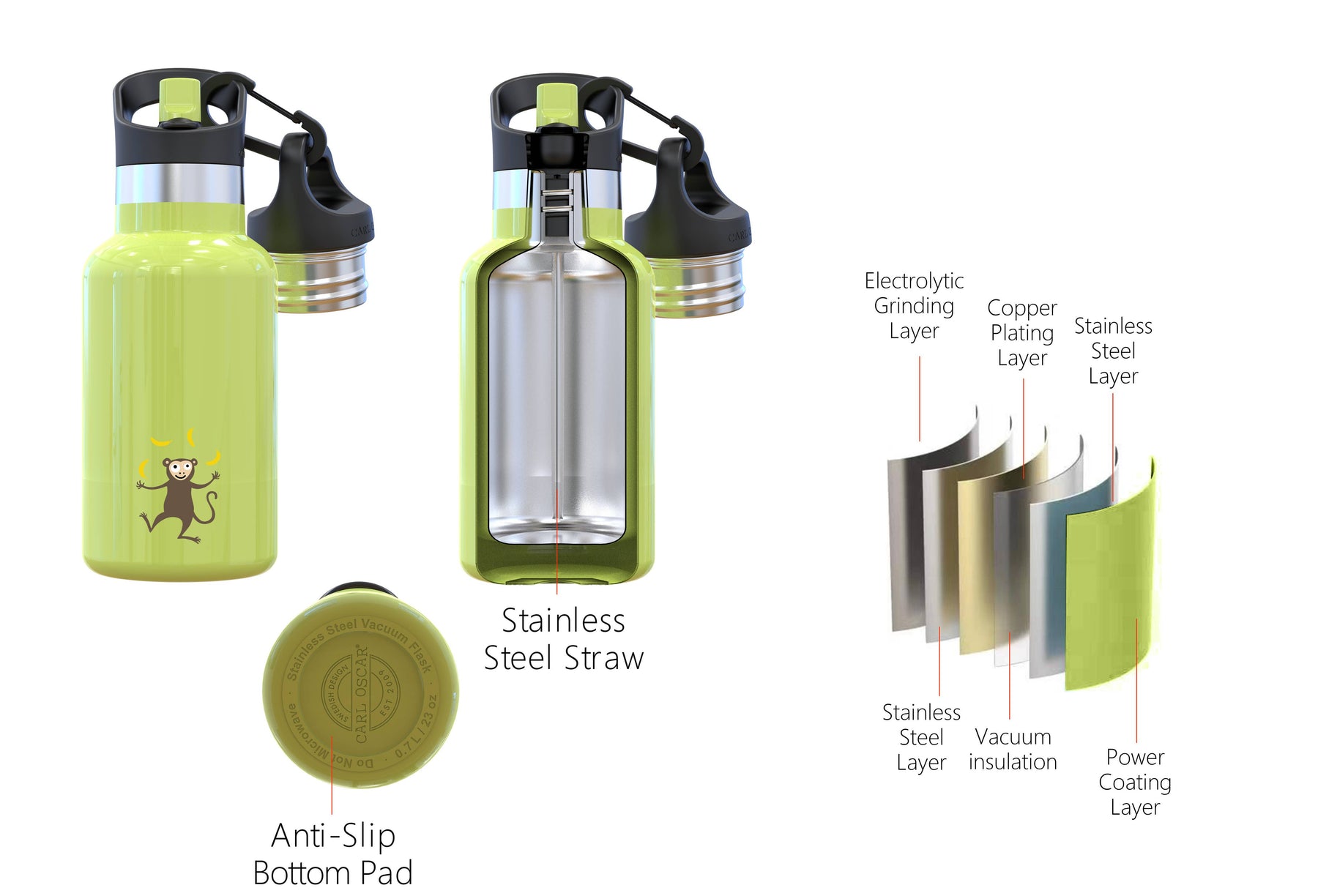 Carl Oscar TEMPflask Kinder-Trinkflasche 0,35 L – Limettengrün Carl Oscar      NATURKINDCHEN